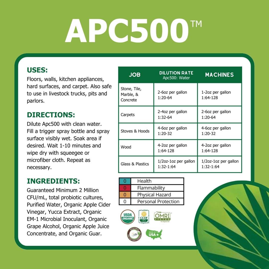 Case APC500 Nontoxic All-purpose Cleaning product